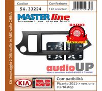 MASCHERINA RADIO 2 DIN KIA PICANTO 2011- START&STOP CON STAFFE ABS E CORNICE