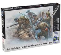Master Box Ltd. mB35114 - Esercito Britannico Prima dell'attacco, Prima Guerra Mondiale