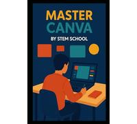 Master Canva Skill: Design Like a Pro Without Any Design Degree