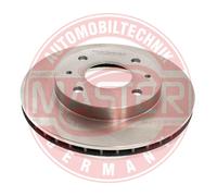 Master-Sport 2x Disco Frontale Ventilato 145 MM per Mitsubishi Space Star 1.6