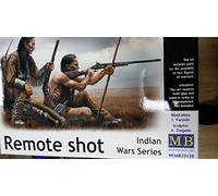 Masterbox- Kit per Modelli, Colore Vario, 35128