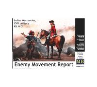 Masterbox- Kit per modellini in plastica, Colore Vario, MB35217