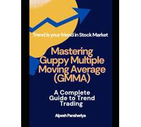 Mastering Guppy Multiple Moving Average (GMMA): A Complete Guide to Trend Trading