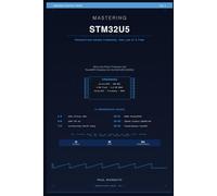 Mastering STM32U5: A Complete Hands-On Laboratory Series for the NUCLEO-U5A5ZJ-Q - GPIO to Live Dashboard in 16 Stages with SMPS, ThreadX, USBX, TrustZone, FDCAN, SAI Audio, and Chrom-ART TouchGFX