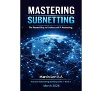 Mastering Subnetting: The Fastest Way to Understand IP Addressing