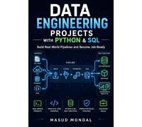 Masud Mondal Data Engineering Projects with Python & SQL (Tascabile)