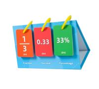 Matematica Apprendimento Grafico capovolto Matematica Strumento didattico Aiuto didattico Carte di conversione matematica Migliorare la logica numerica Abilità Frazione Percentuale Decimale Coppia