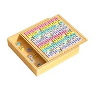 Matematica Cento Board, Centinaia di numeri - 1-100 numeri Apprendimento per il bambino | Game di conteggio educativo in età prescolare per 3+ anni