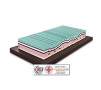 Materassimemory.eu Materasso Memory Aloe Therapy Alto 26cm Singolo 80x200 Dispositivo Medico detraibile, 7 cm Memory, 11 Zone, Rivestimento sfoderabile Lana/Lino, in Omaggio Cuscino