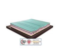 Materassimemory.eu Materasso Memory Aloe Therapy Latex Alto 28cm Piazza e Mezza 120x190 detraibile, 7 cm Memory, 11 Zone di portanza differenziata, Sfoderabile Lana/Cotone, in Omaggio Cuscini