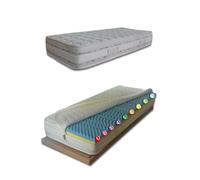MATERASSO 140X195CM ALTEZZA 25 MEMORY WATER FOAM FRANCESE SFODERABILE 9 ZONE