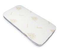 Materasso Chicco Next2me Forever Aloe Vera (108x53cm) Bianco e Verde 010 2460