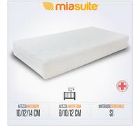 MATERASSO CULLA SFODERABILE LUPIN BABY BAYSCENT BAMBINO ORTOPEDICO ANTIACARO