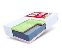 Materasso FDM SAVONA 140x200 in schiuma 7 zone Lattice Fibra di Cocco Rigidità H4 H3 (Medio rigido - Rigido) Altezza 22 cm Schiuma HR ad alta resilienza Reversibile Rivestimento sfoderabile e lavabile