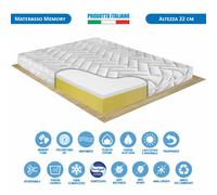 Materasso matrimoniale memory aloe vera 160x190 sfoderabile altezza 22 cm