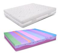Materasso Matrimoniale 165x190, alto 26 cm - Memory, Sfoderabile Aloe Vera Prime