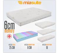 MATERASSO MEMORY SFODERABILE ALTO 25 CM PREMIUM MATERASSO CON 6 CM MEMORY FOAM