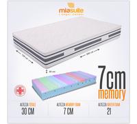 Materasso 120x200 Alto 30 cm - Una Piazza e Mezza, Memory, Sfoderabile | Cabrio