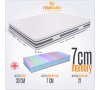 MATERASSO MEMORY SFODERABILE ALTO 30 CM MATERASSO CABRIO 7 CM MEMORY 21 CM WATER