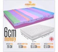 MiaSuite Materasso Matrimoniale 160x200, alto 26 cm - Memory, Gel Relaxa, Sfoderabile, Rivestimento Aloe Vera | Prime - PrimeH26_160x200x26