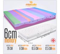 MiaSuite Materasso Singolo 80x200, alto 26 cm - Memory, Gel Relaxa, Sfoderabile, Rivestimento Aloe Vera | Prime - PrimeH26_80x200x26