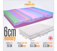 Materasso alla Francese 140x190 alto 26 cm - Memory, Sfoderabile Aloe Vera Prime