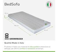Materasso per Divano Letto in MEMORY FOAM alto 10 cm, PIEGHEVOLE - EVERGREENWEB