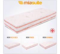 MATERASSO TOP AIR RELAXA MEMORY WATERFOAM RIVESTIMENTO ALOE VERA 4STRATI