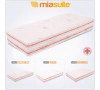 Materasso alla Francese 140x195, alto 25 cm, Memory, Aloe Vera | Top Air