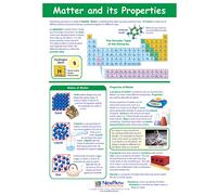 Materia e le sue proprietà Guide di apprendimento visivo, Set/5-4-Pannello, 11 "x 17" Guide laminate, Panoramica grafica a colori, Attività di scrittura On/Wipe-Off