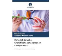 Material-Gewebe-Grenzflächenphänomen in Kompositharz: Enthüllung der Harz-Gewebe-Verbindung