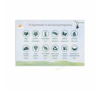 Maternal Diet Pregnancy Nutrition Guide Poster for First Time Parents Helpful Wall Art Decor(Framed,12x18inch(30x45cm))