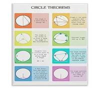 Math Classroom Decor Geometry Poster Circle Theorems Educational Wall-Art Mathematics Formulas Chart for Teacher Homeschool Study Room Decor(Unframed,08x12inch(20x30cm))