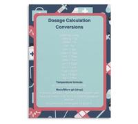 Math Conversion Poster Nursing School