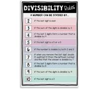 Math Divisibility Rules Poster Educational Chart for Classroom Wall Times Tables Learning Teacher Resource Decor(Unframed,08x12inch(20x30cm))