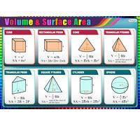 Math Educational Posters Volume and Area Geometry Classroom Decor Bulletin Board Banners Wall-Art for Middle School High School Students(Unframed,12x18inch(30x45cm))