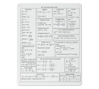 Math Exam Prep Chart Wall Sign 12x8 Inch | Lightweight metal formula sheet for college prep class bulletin board