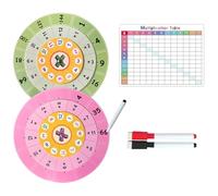 Math Fiidget Spiinners - Spinner di moltiplicazione | Spinner di per l'apprendimento della moltiplicazione | Gioco di allenamento rotante | Spinner di dati matematici creativi | Aiuti