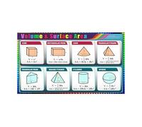 Math Formulas Poster Volume and Area Geometry Educational Wall-Art Chart for Middle School High School Classroom Teachers Students(Unframed,12x18inch(30x45cm))