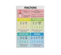 Math Fractions Poster Educational Wall Art for Homeschool Parents Learning Fractions at Home(Framed,08x12inch(20x30cm))