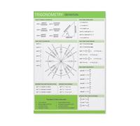 Math Geometry Poster Triangle Theorems Formulas Educational Wall-Art for High School Middle School Classroom Decor(Framed,12X18inch(30X45cm))