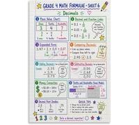 Math Helper Poster Decimal Notation Place Value Chart