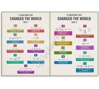 Math History Poster Iconic Equations That Shaped Science and Technology Educational STEM Wall Art for Study Classroom(Unframed,16x24inch(40x60cm))