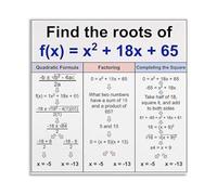 Math Learning Poster Quadratic Equation Roots with Formula Factoring and Completing the Square Guide Canvas Painting for Bedroom Living Room Home Office(Framed,12x18inch(30x45cm))