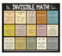 Math Magic Invisible Numbers Metal Tin Sign Classroom Poster Wall Art for Teacher Gift Study Room 6 X 8