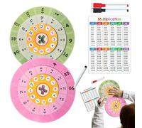 Math Multiplication Spinner - Reusable Learning Aid, Facts Turntable Game, Educational Number Device, Interactive Study Tool | Engaging Math Activity Kit, Ideal for Children Home Classroom