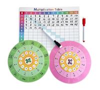 Math Multiplication Spinners, Educational Turntable Learning Toy, Adorable Reusable Mathematics Facts Spinner, Fun Math Game for Practice and Study, Kids Classroom Home