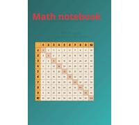 Math notebook: Mathematics is not an opinion