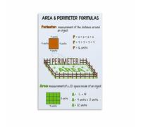 Math Reference Poster - Master Area & Perimeter Formulas, Laminated Classroom Wall Art for Elementary Middle School(Unframed,12x18inch(30x45cm))