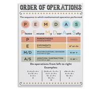 Math Reference Poster PEMDAS Order of Operations Algebra Study Guide Classroom Wall Chart for Elementary Middle School Students(Framed,12x18inch(30x45cm))